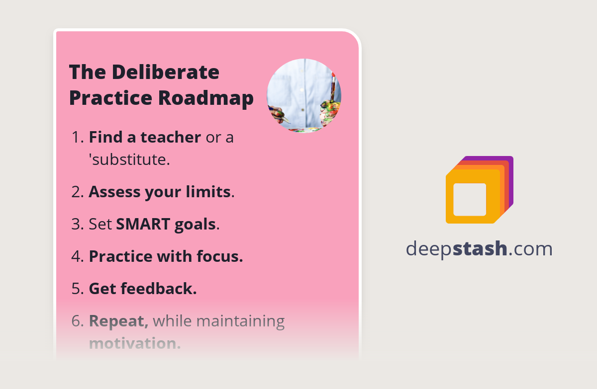 The Deliberate Practice Roadmap Deepstash
