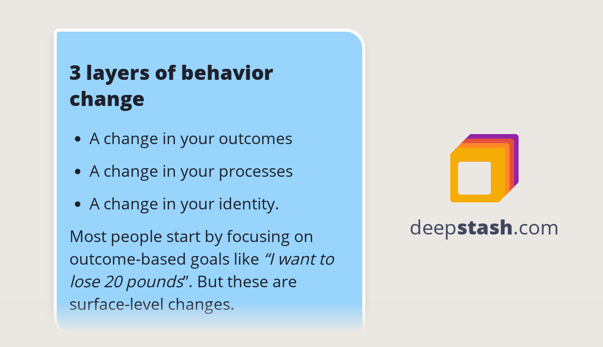 3 layers of behavior change Deepstash
