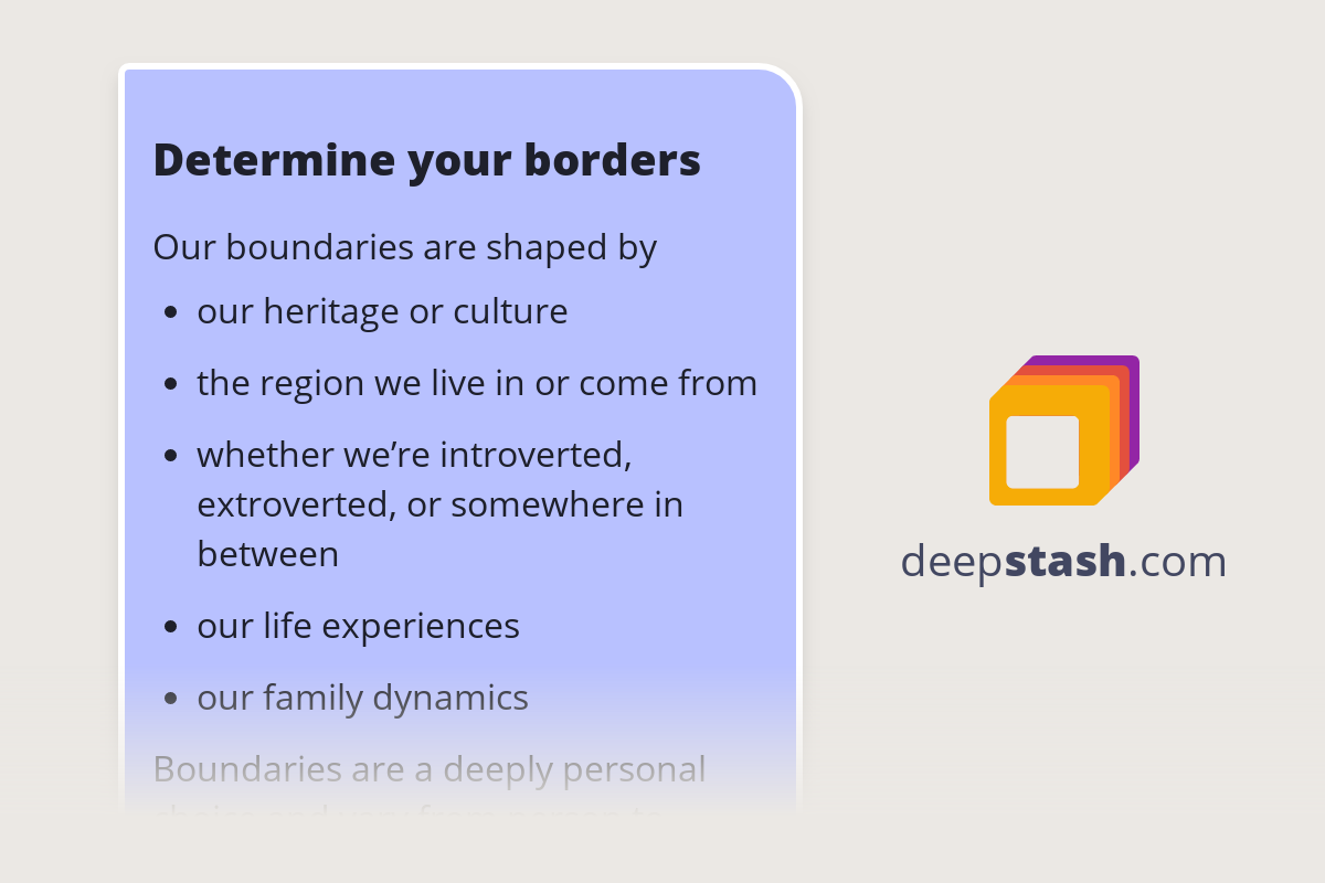 Determine your borders Deepstash