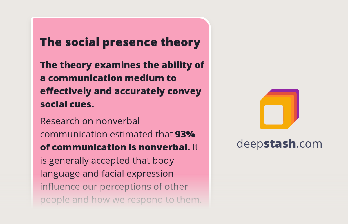 The social presence theory Deepstash