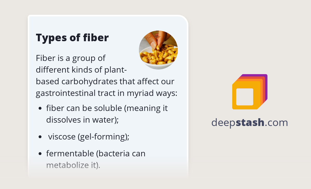 Types of fiber Deepstash