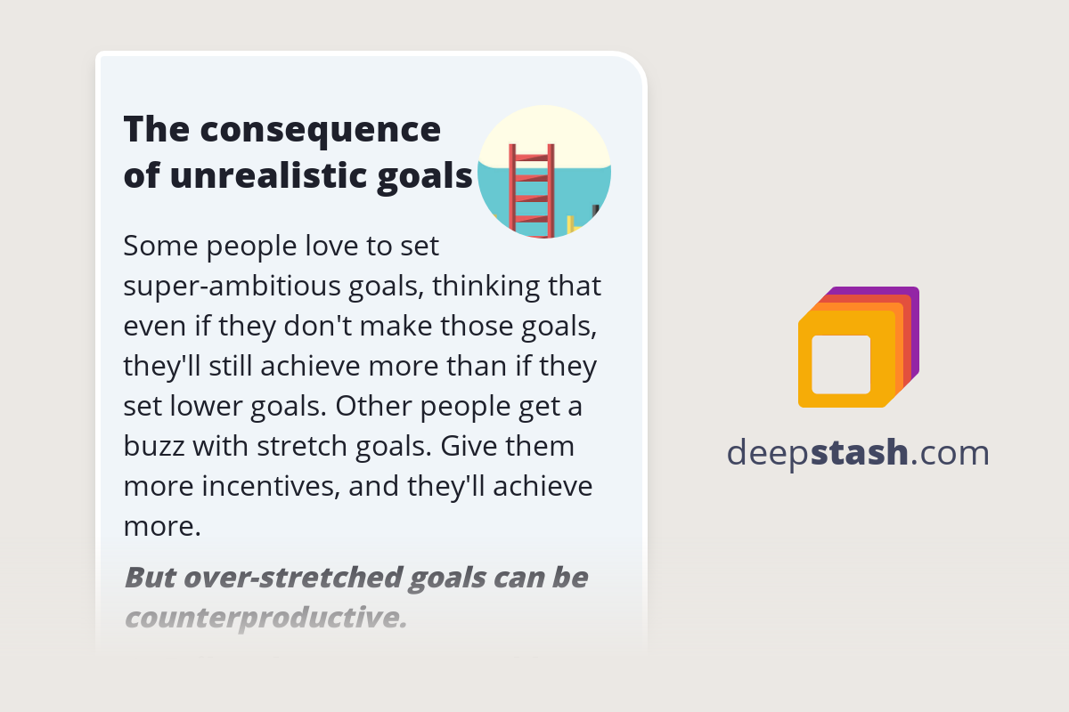 The consequence of unrealistic goals Deepstash