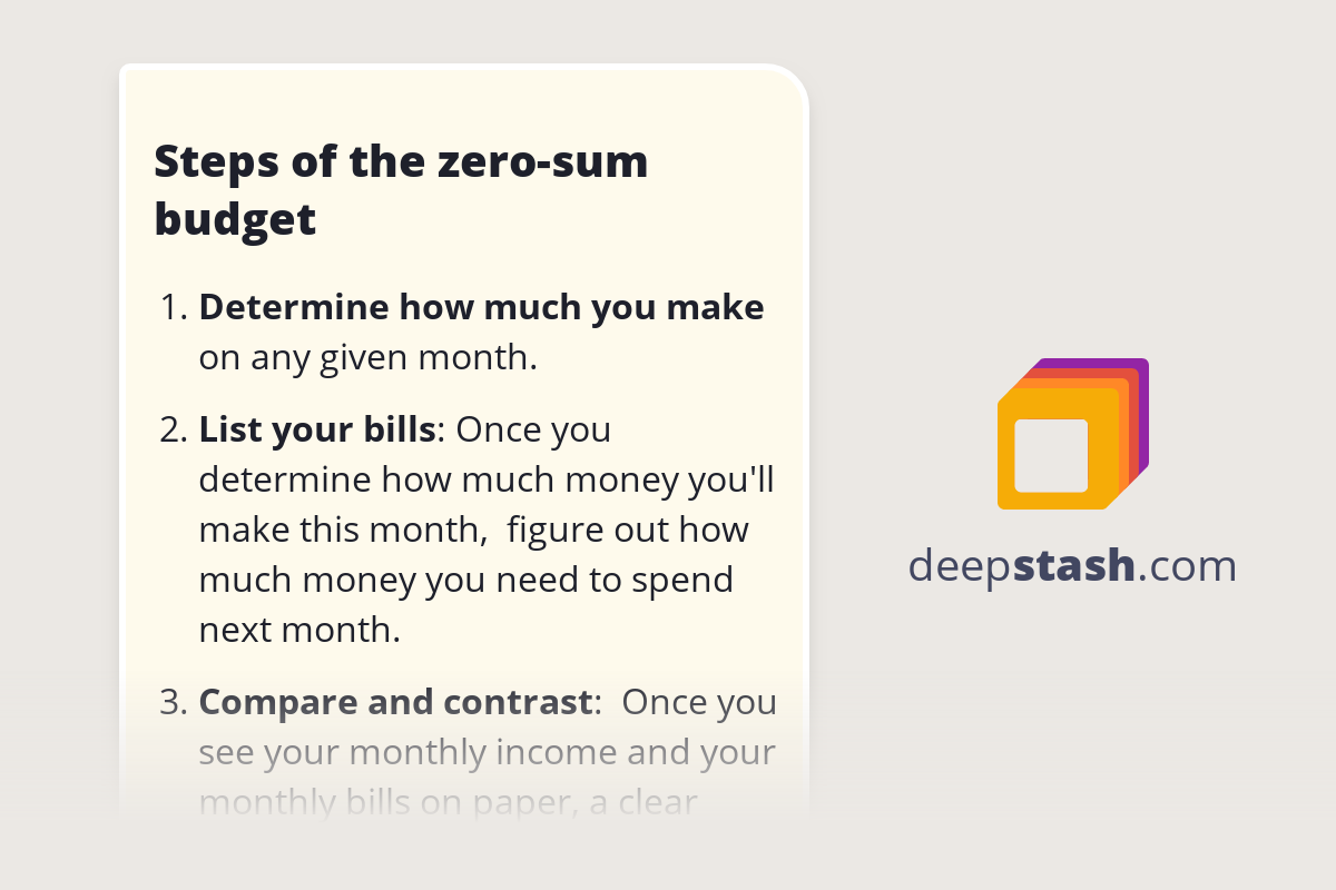 Steps of the zerosum budget Deepstash